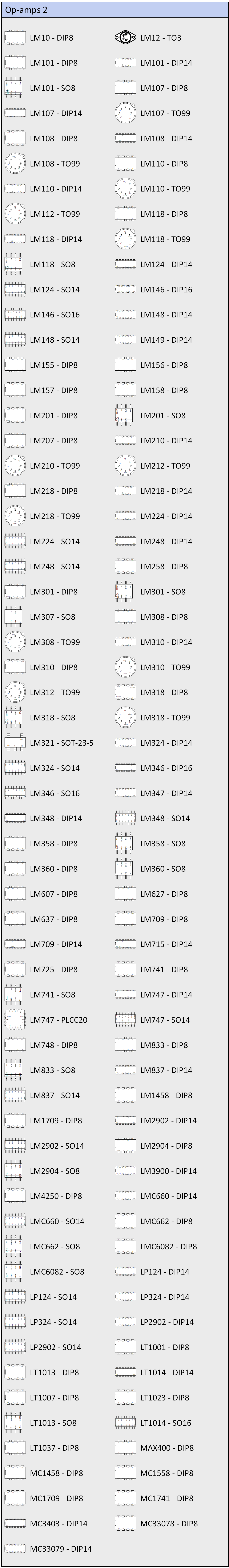 Opamps LM-M