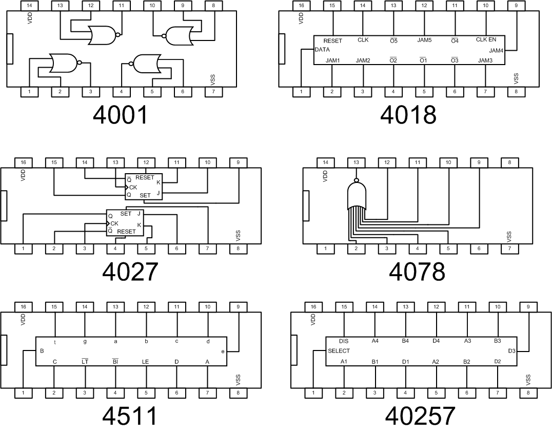CD4000 DIP chip examples