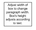 auto-height box