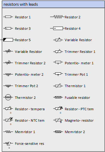 Resistors with leads